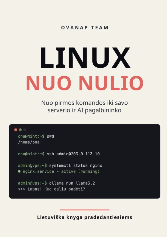 Knygos „Linux nuo nulio“ viršelis: pavadinimas ir terminalo langas su komandomis pwd, ssh, systemctl ir ollama