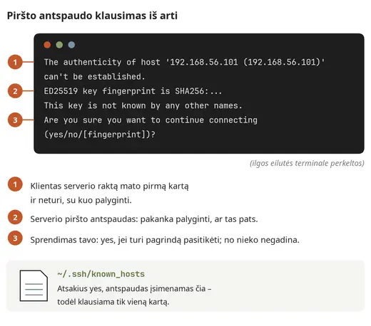 Piršto antspaudo klausimas pirmą kartą jungiantis